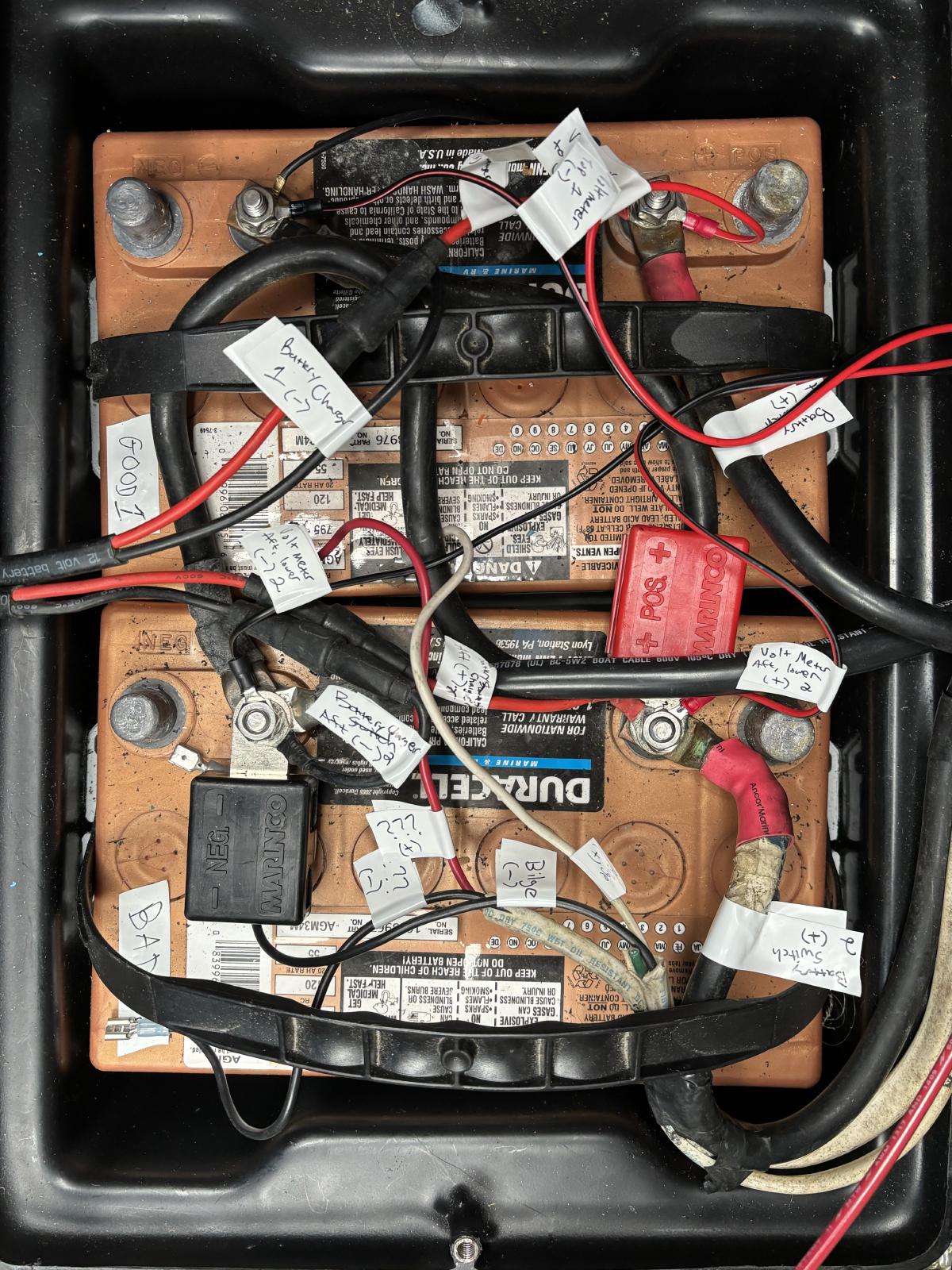Labeled batteries