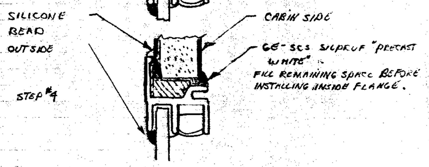 Porthole diagram